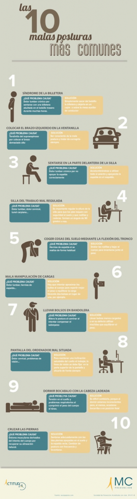 Infografía Las 10 Malas Posturas Más Comunes Charlas De Seguridad