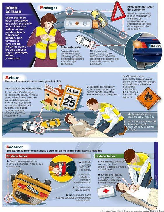 ¿cómo Actuar Ante Un Accidente Charlas De Seguridademk 6932