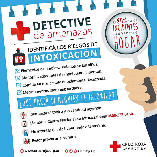 Infografía: Intoxicaciones En El Hogar - CHARLAS DE SEGURIDAD