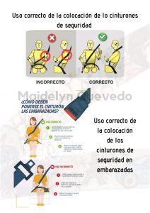 Infografía: Uso Correcto Del Cinturón De Seguridad - CHARLAS DE SEGURIDAD