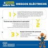 Infografía: 3 datos sobre los riesgos eléctricos